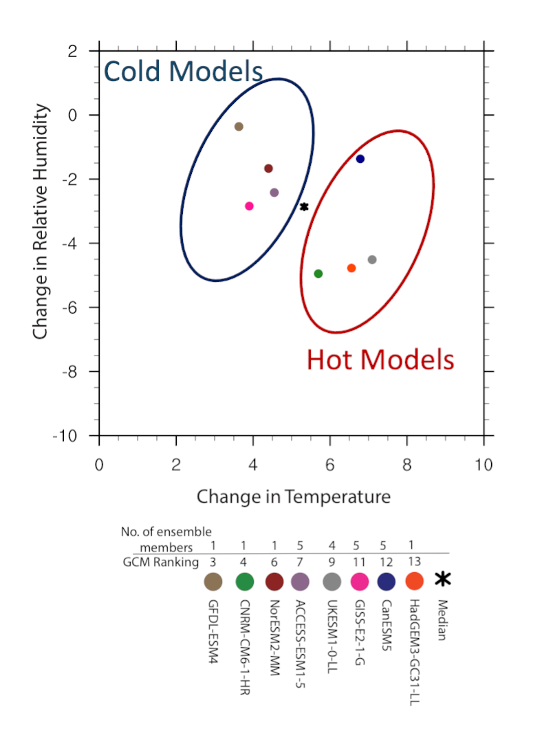 fig1