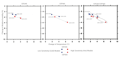 fig2